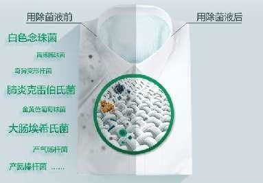 京東超市618中期家清品類趨勢洞察 “精致懶”成未來數(shù)年風(fēng)口，衛(wèi)生潔具引領(lǐng)便捷生活新潮流